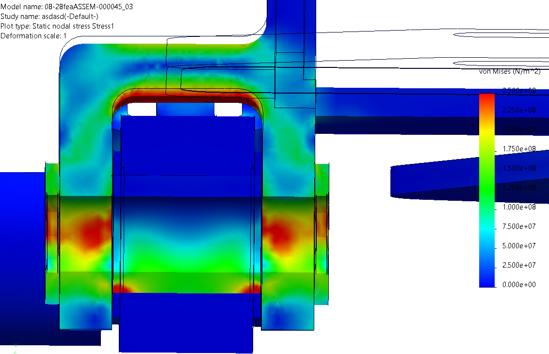 FEA stress analysis — material minimised while maintaining safety margins